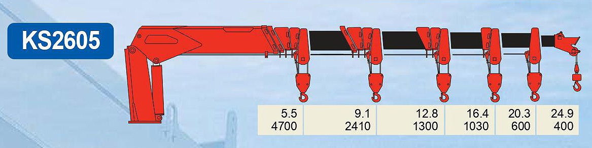 Xe Tải Hyundai 5 Chân HD360 Gắn Cẩu 10 Tấn Kanglim KS2605